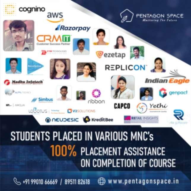 Software/ Mobile App Dev Training; Exp: More than 10 year