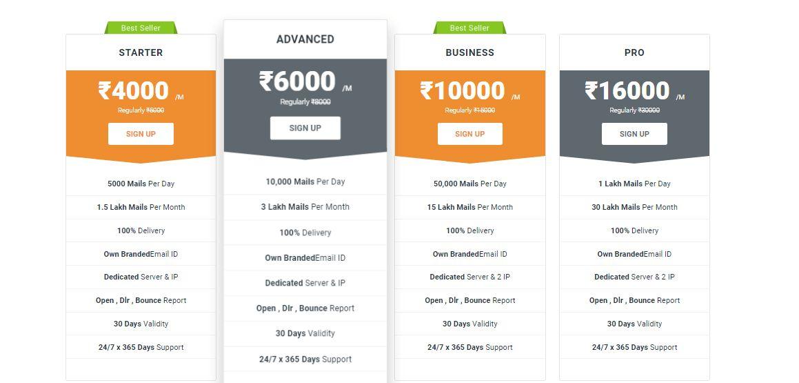 Digital Marketing, Web Designing; Exp: More than 15 year