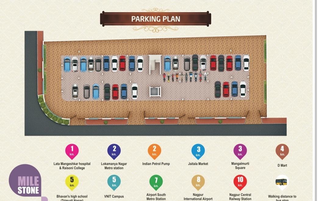 Real estate agent/ management; Exp: More than 15 year