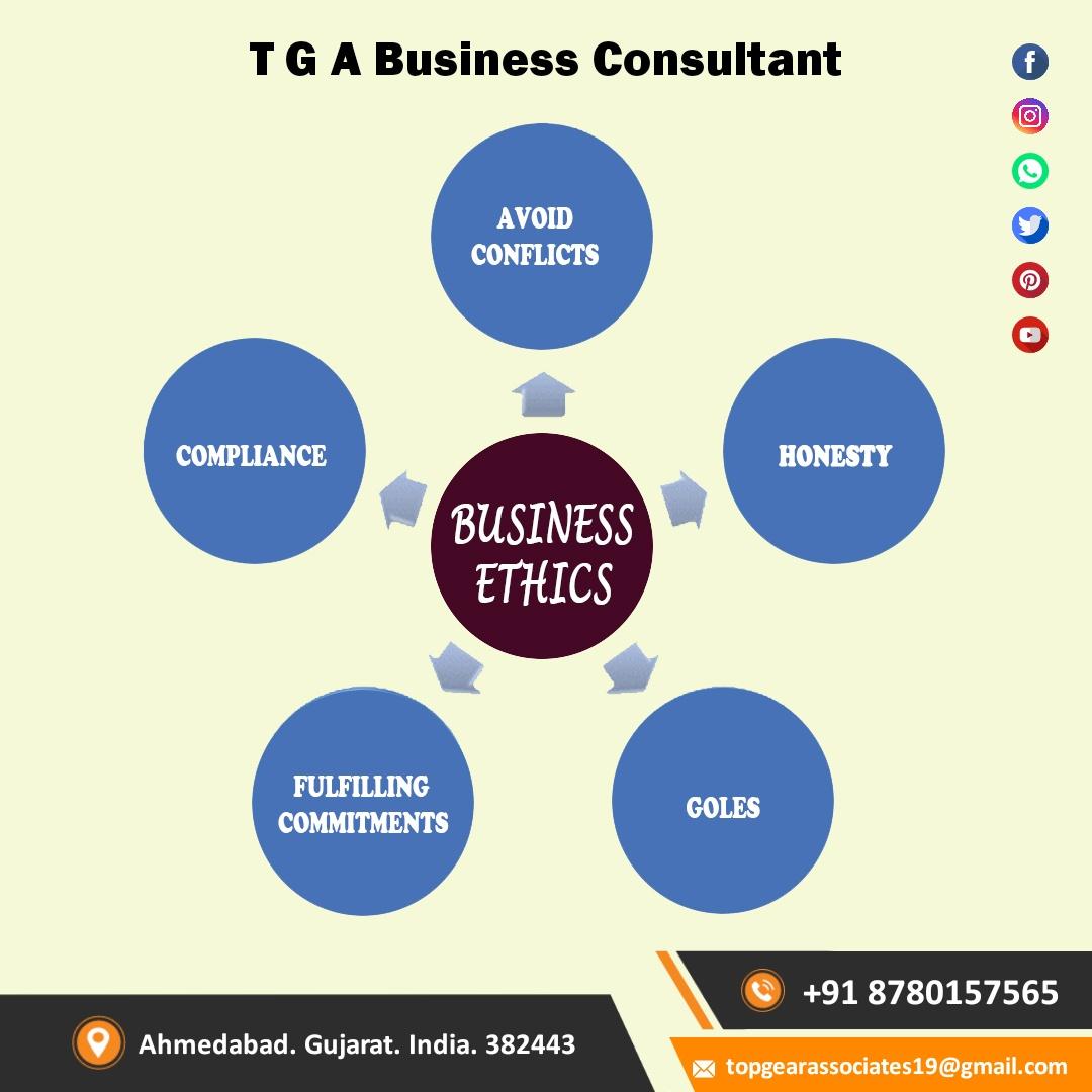 Automobile Insurance, Life Insurance, Travel Insurance, Property Insurance, Health Insurance; Exp: More than 15 year