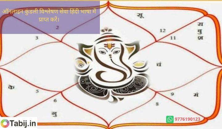 Other professional services