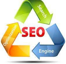 SEO Company in Chandigarh | Group Kingdoms