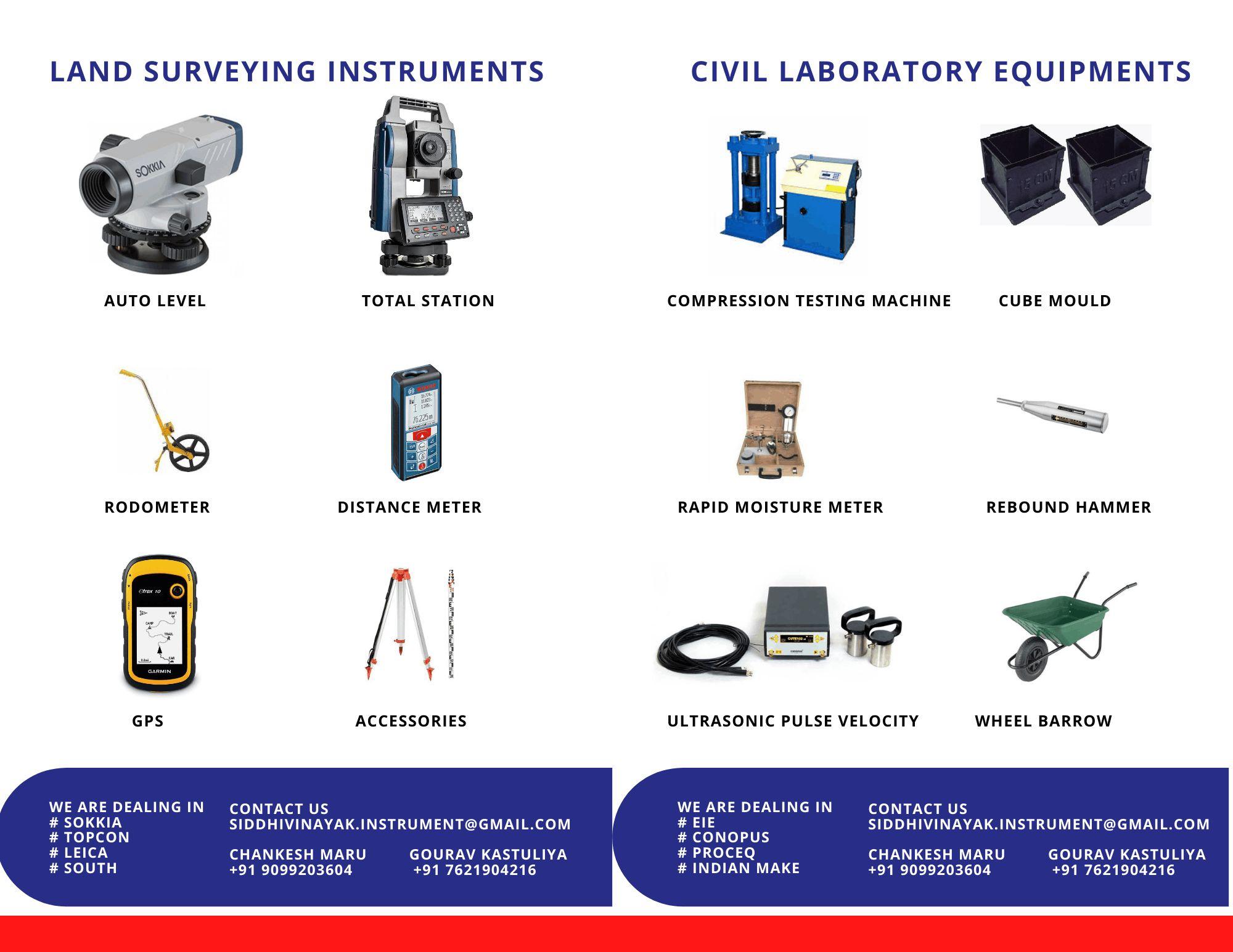 Builders/ Architects