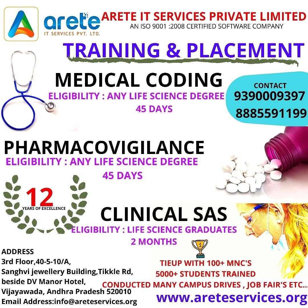 Other (Service Not listed)