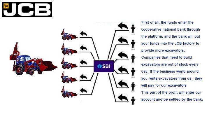 Others Academics/ Career services