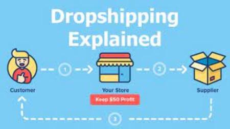 Other (Service Not listed)