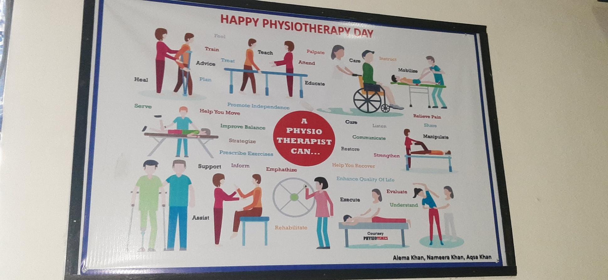 Physiotherapist/ Chiropractor; Exp: 2 year