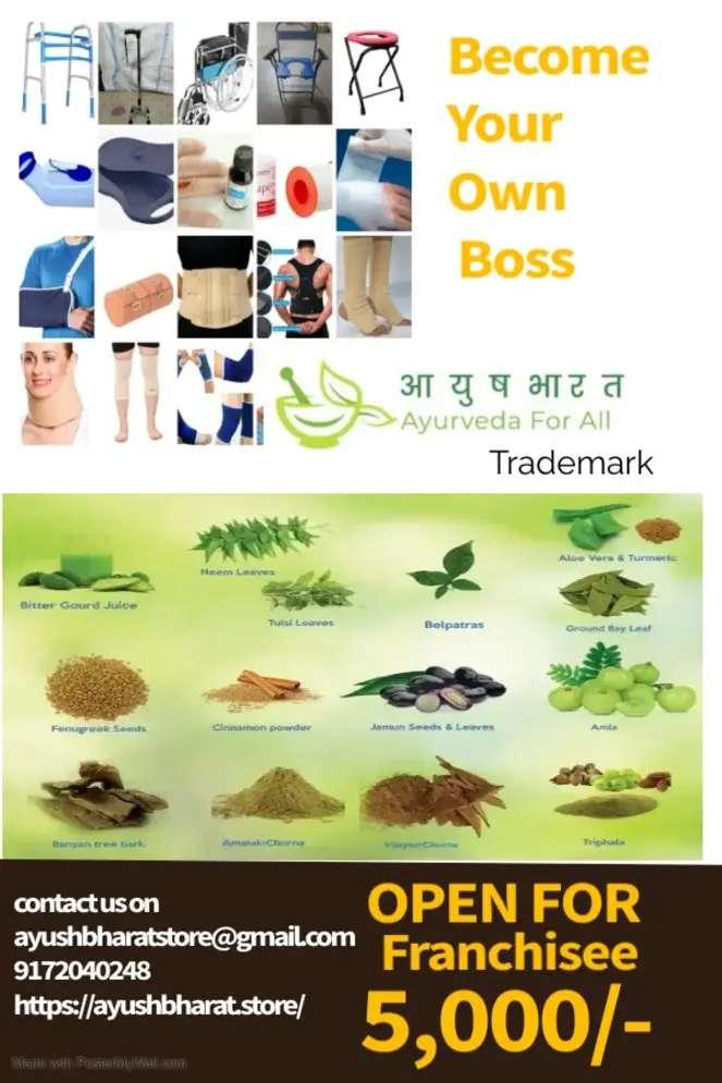 Acupressure Therapy, Ayurvedic; Exp: Some experience (0-1 years)