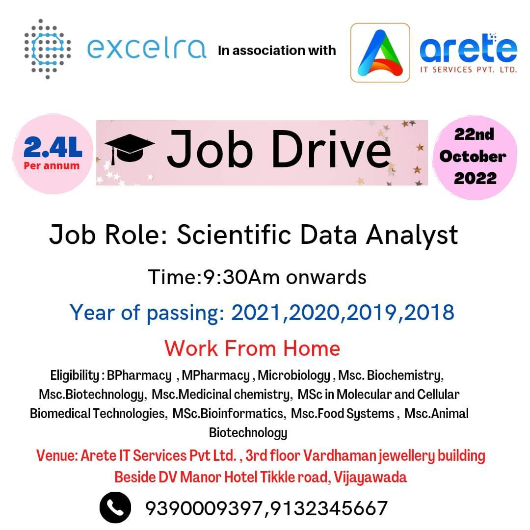 Other (Service Not listed)