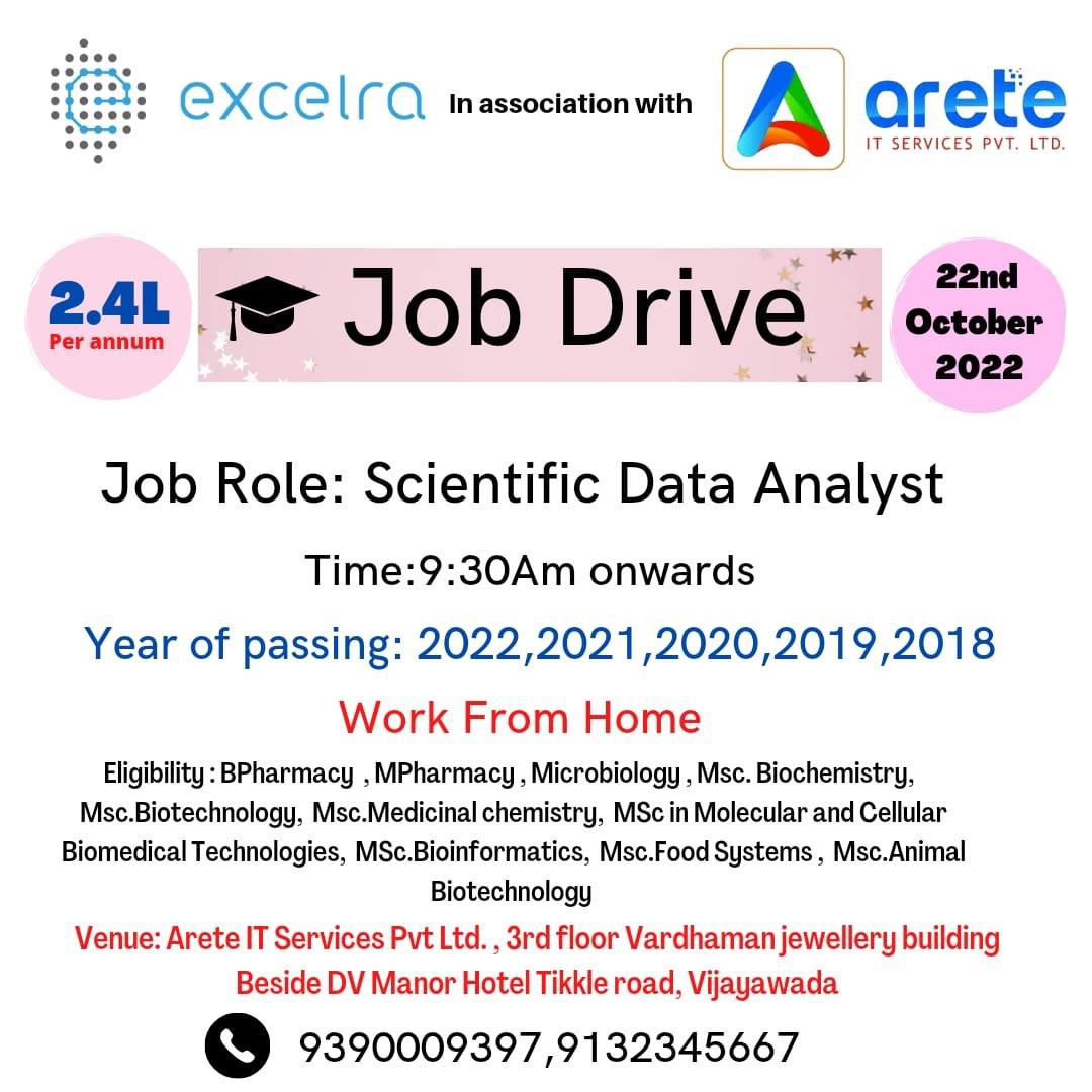 Other specialized jobs