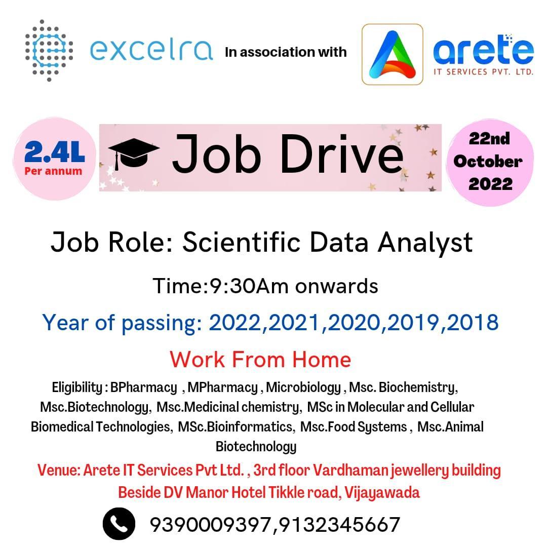 Other specialized jobs