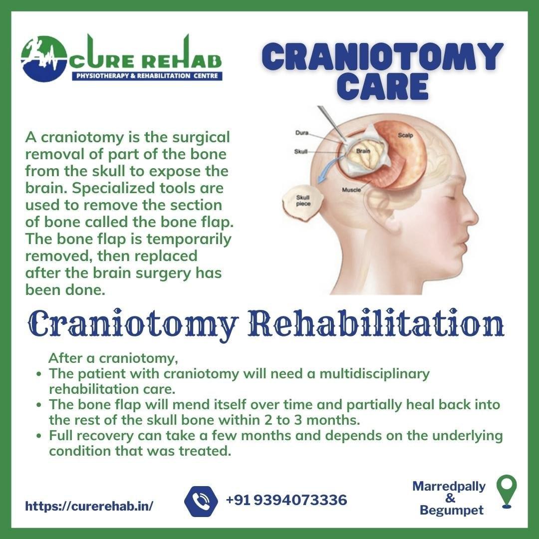 Craniotomy Care | Post Craniotomy Care | Craniotomy Post OP Care | Post Craniotomy Nursing Care 