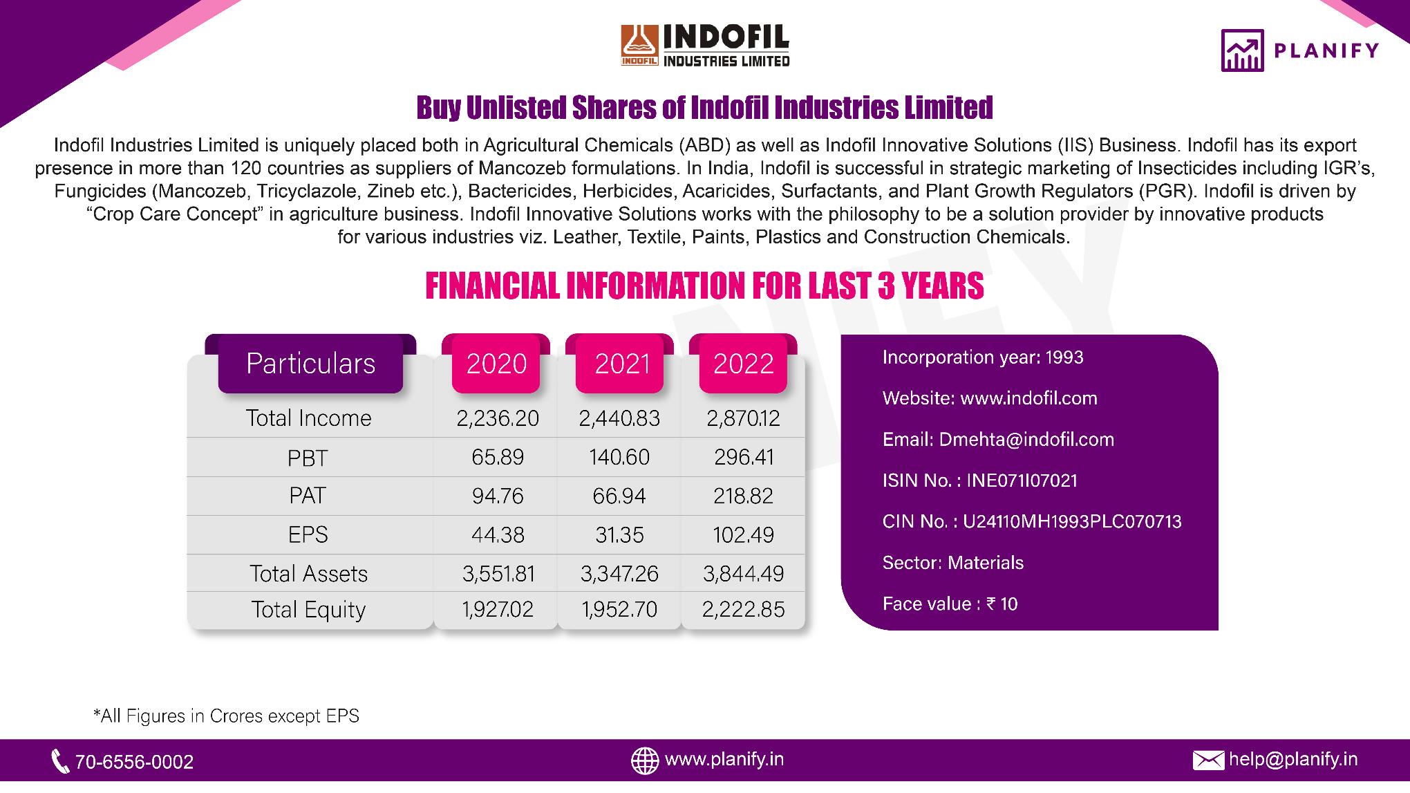Other (Service Not listed)