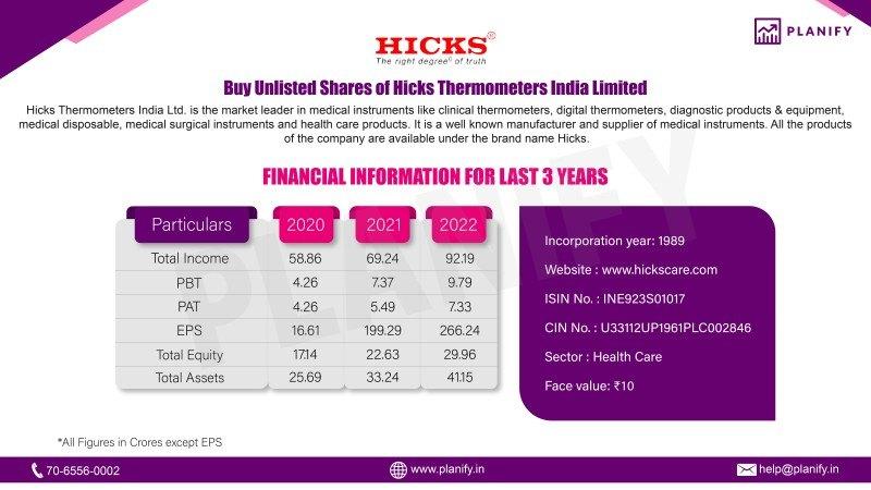 Other (Service Not listed)