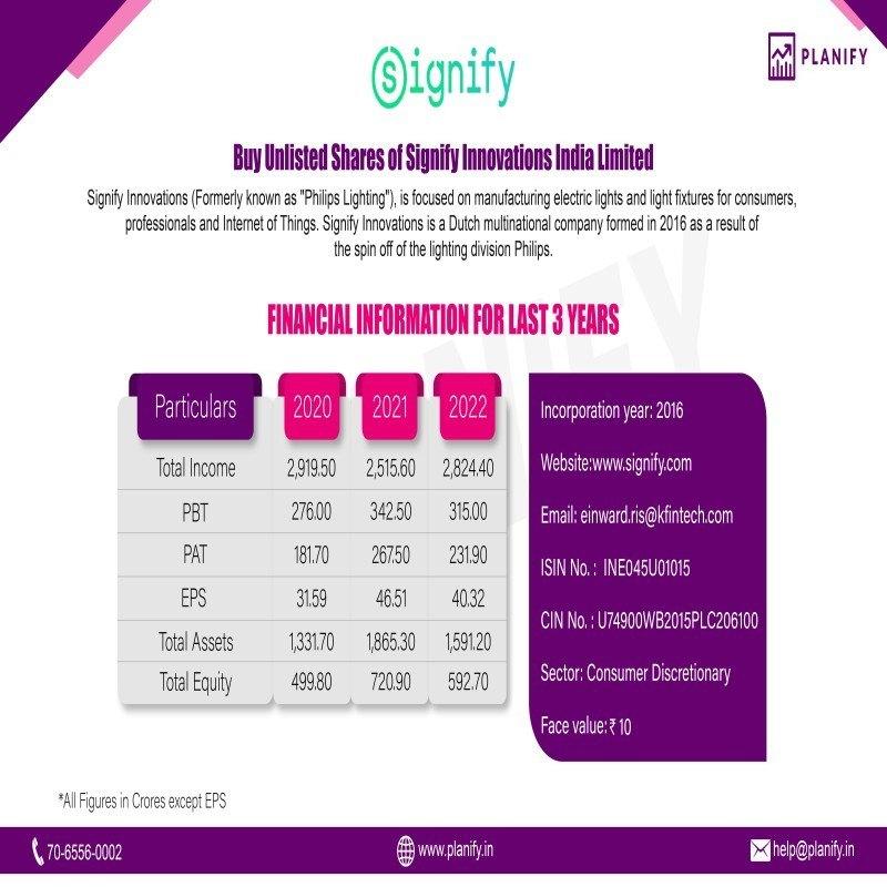 Other (Service Not listed)