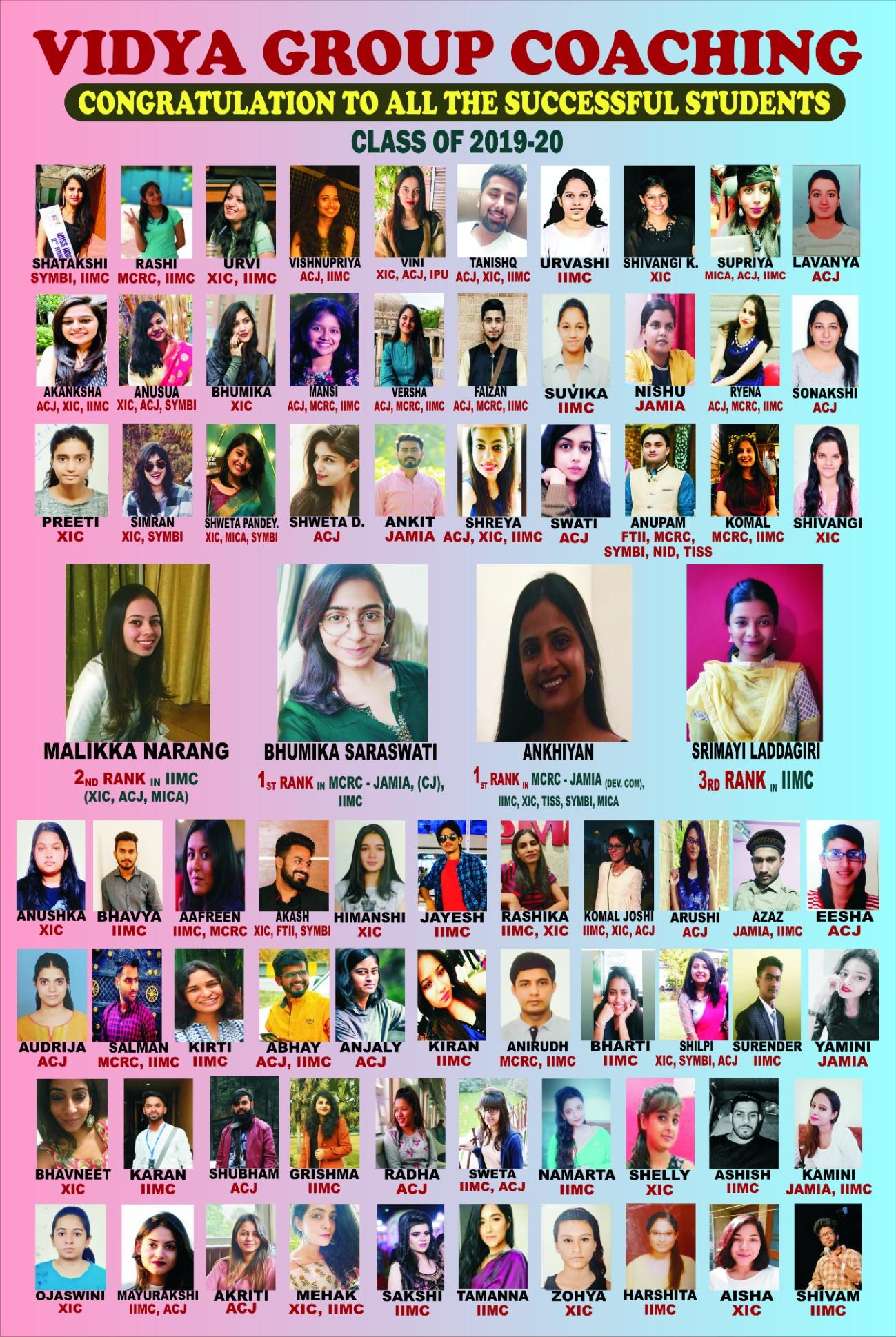 SSC Exam, Exam coachings