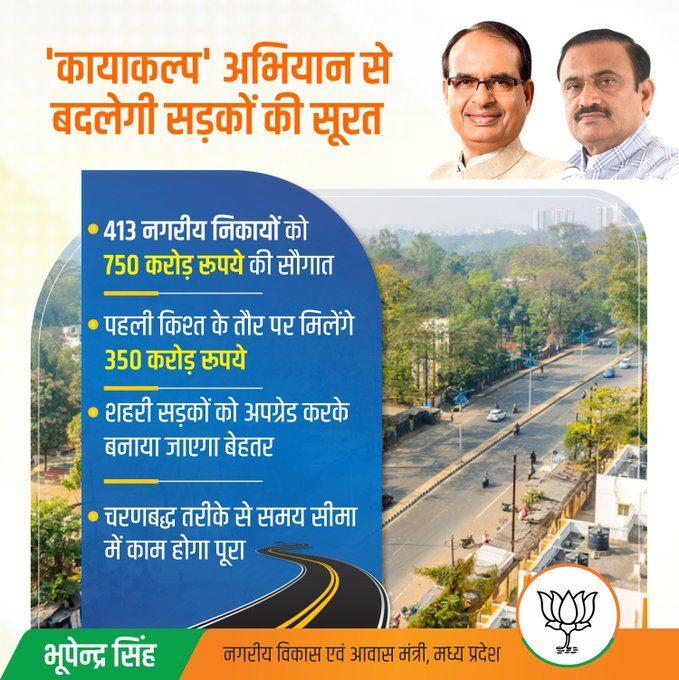 Rs 750 crore sanctioned for rejuvenation of roads of urban bodies