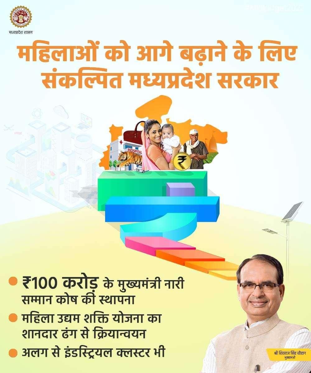 महिलाओं के सशक्तिकरण के लिए संकल्पित मध्यप्रदेश सरकार