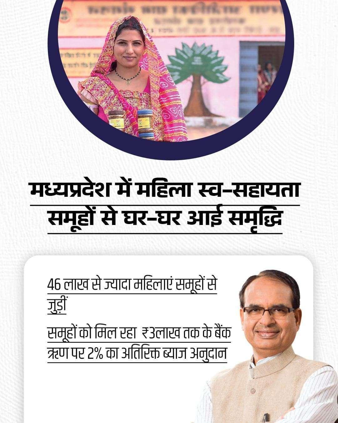 मध्यप्रदेश में महिला स्व-सहायता समूहों से घर-घर आई समृद्धि