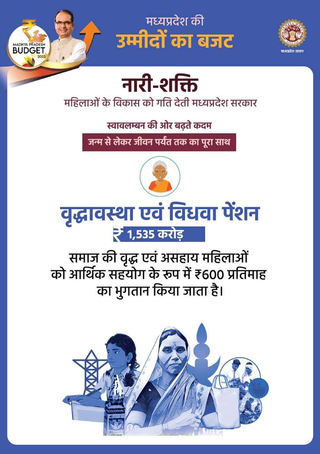 Madhya Pradesh Old Age and Widow Pension