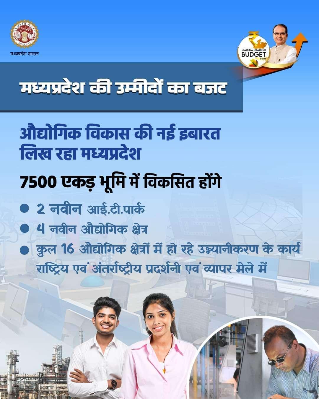 औद्योगिक विकास की नई इबारत लिख रहा मध्यप्रदेश 7500 एकड़ भूमि में विकसित होंगे