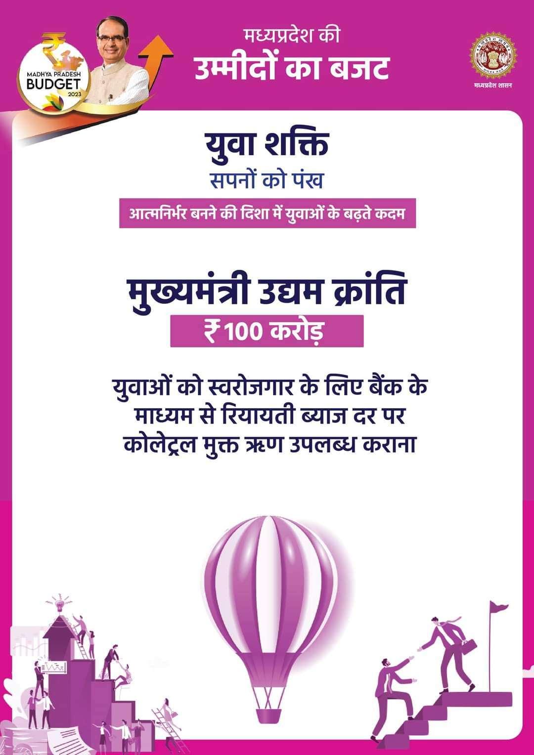 Chief Minister Enterprise Revolution Scheme