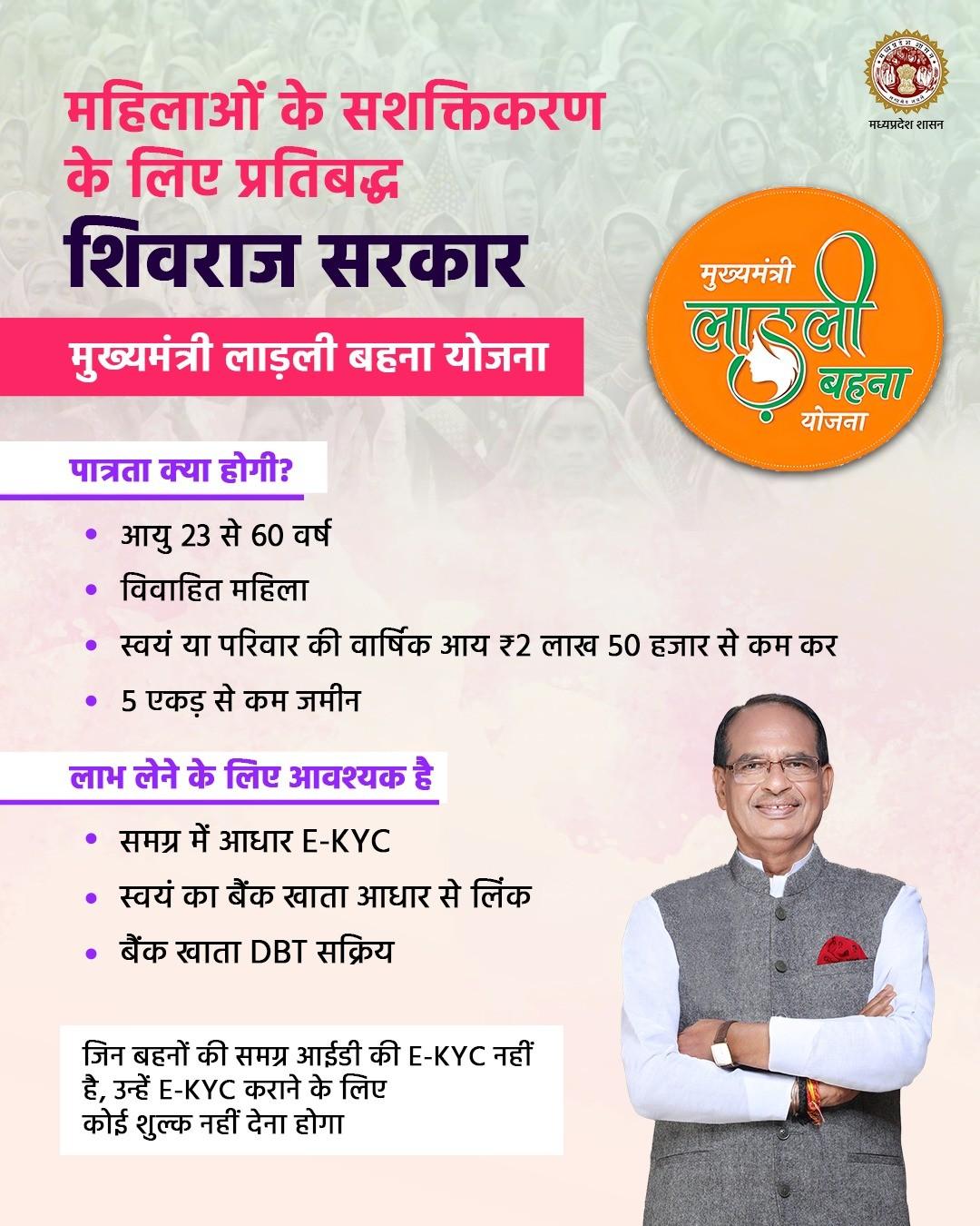 Application process for Mukhya Mantri Ladli Bahna Yojana is easy - CM 