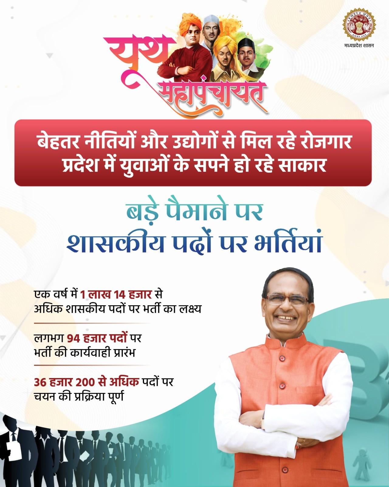  Government of Madhya Pradesh committed for the welfare of the people