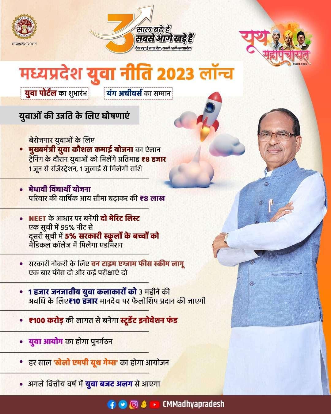 Opening doors of prosperity for the youth of Madhya Pradesh.