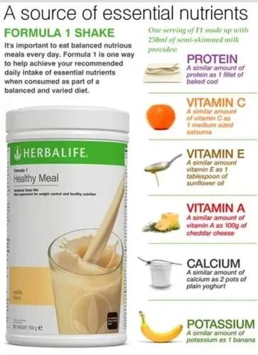 Nutritionist, Dietitian; Exp: More than 10 year