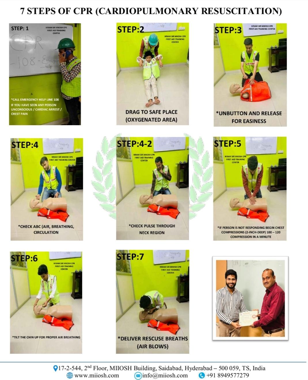 Cpr training 