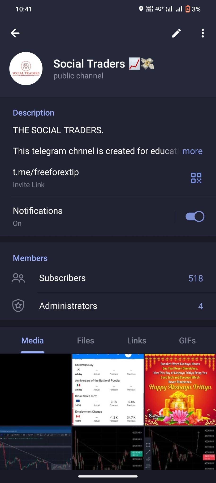 Stock market trading tips, Banknifty nifty and others.