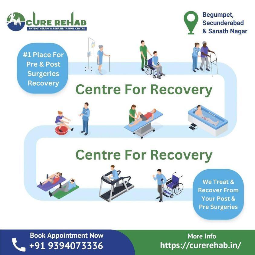 Paraplegia Treatment | Traumatic Paraplegia | Paraplegia Rehabilitation