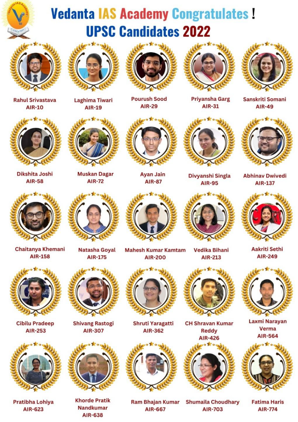 PSC/ UPSC, Exam coachings; Exp: 3 year