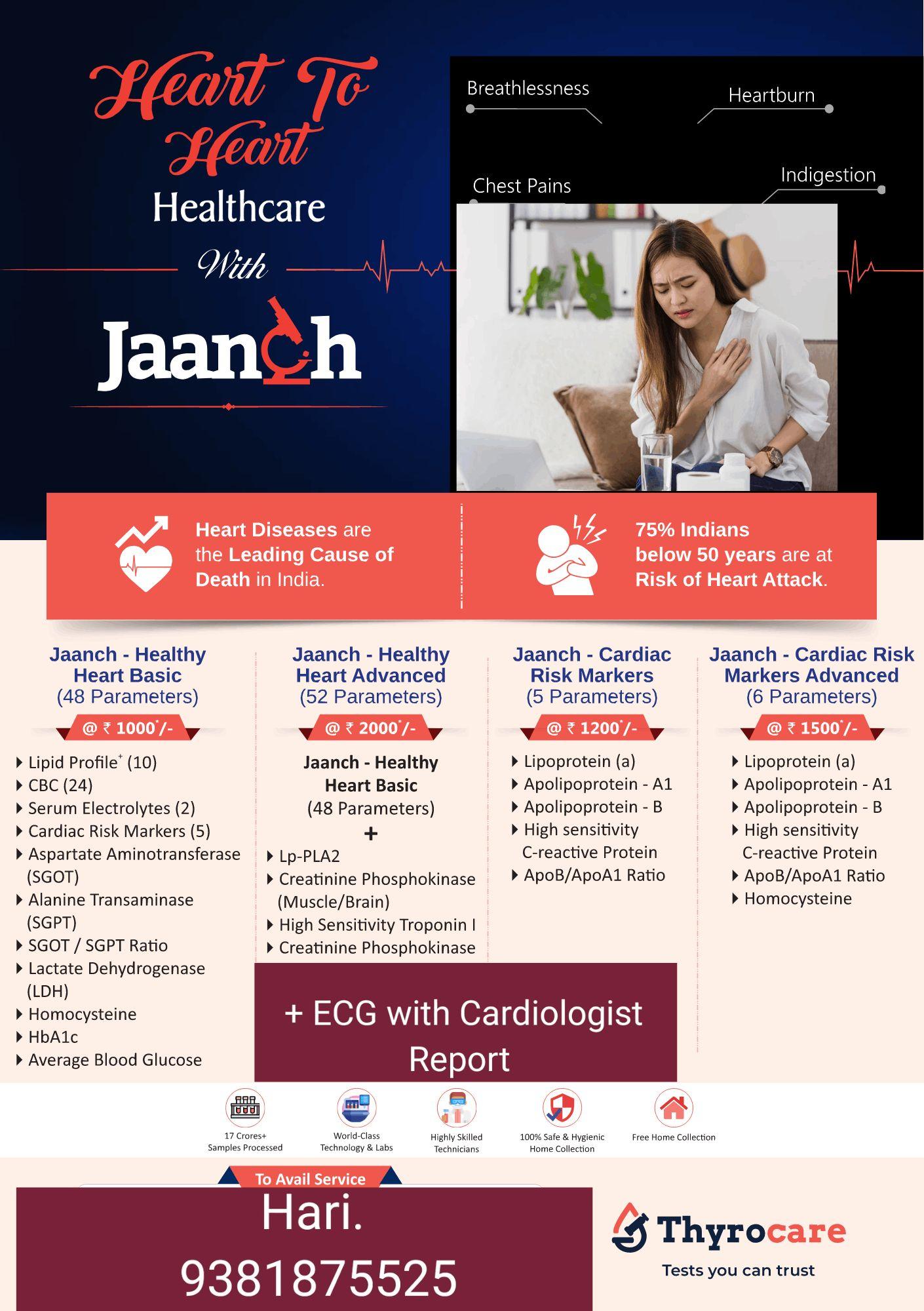 Thyrocare master health checkup offers 