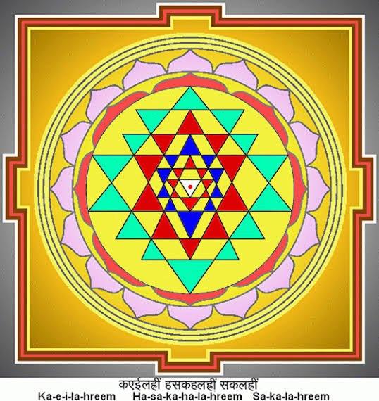 Astrologer, Fortune Telling/ Astrology; Exp: More than 10 year