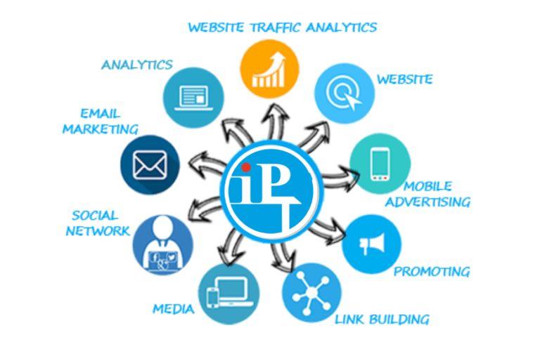 best Digital agency services in Surat