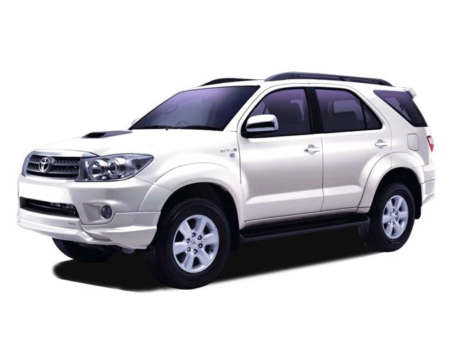 Cars rental services, Taxi Services, Flight Ticket services, Exp. More Than 10 years.