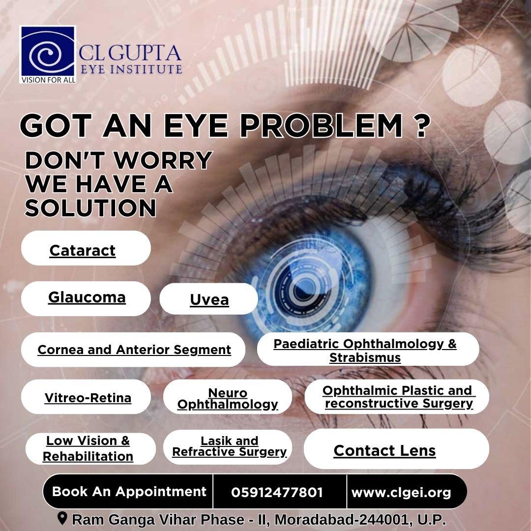 Best Eye Specialist In Moradabad