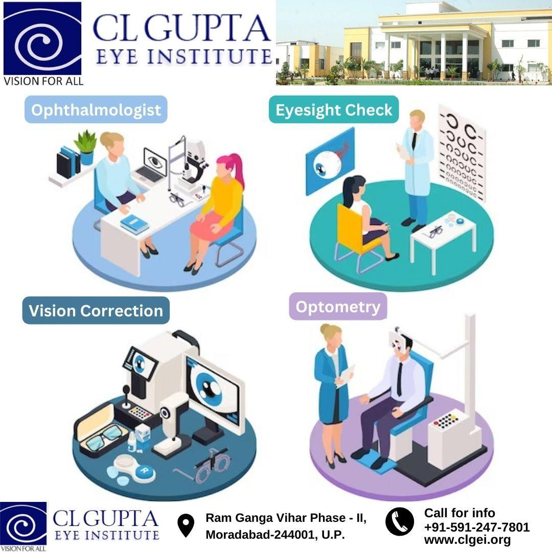 Top Eye Specialist In Moradabad        