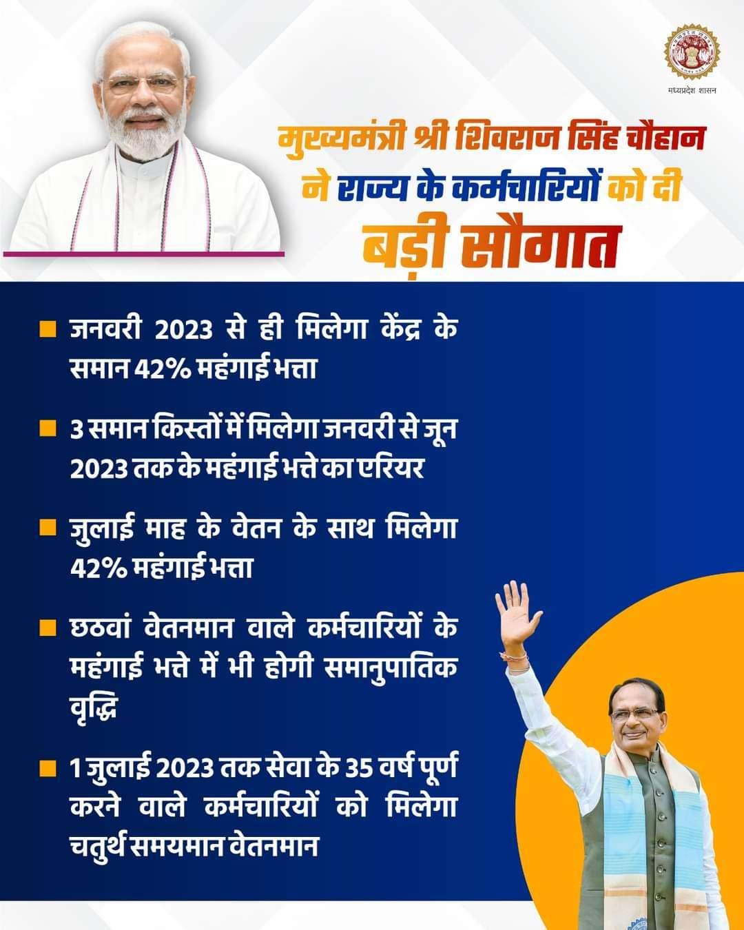 Big Announcement of Chief Minister  in the interest of state Employees.