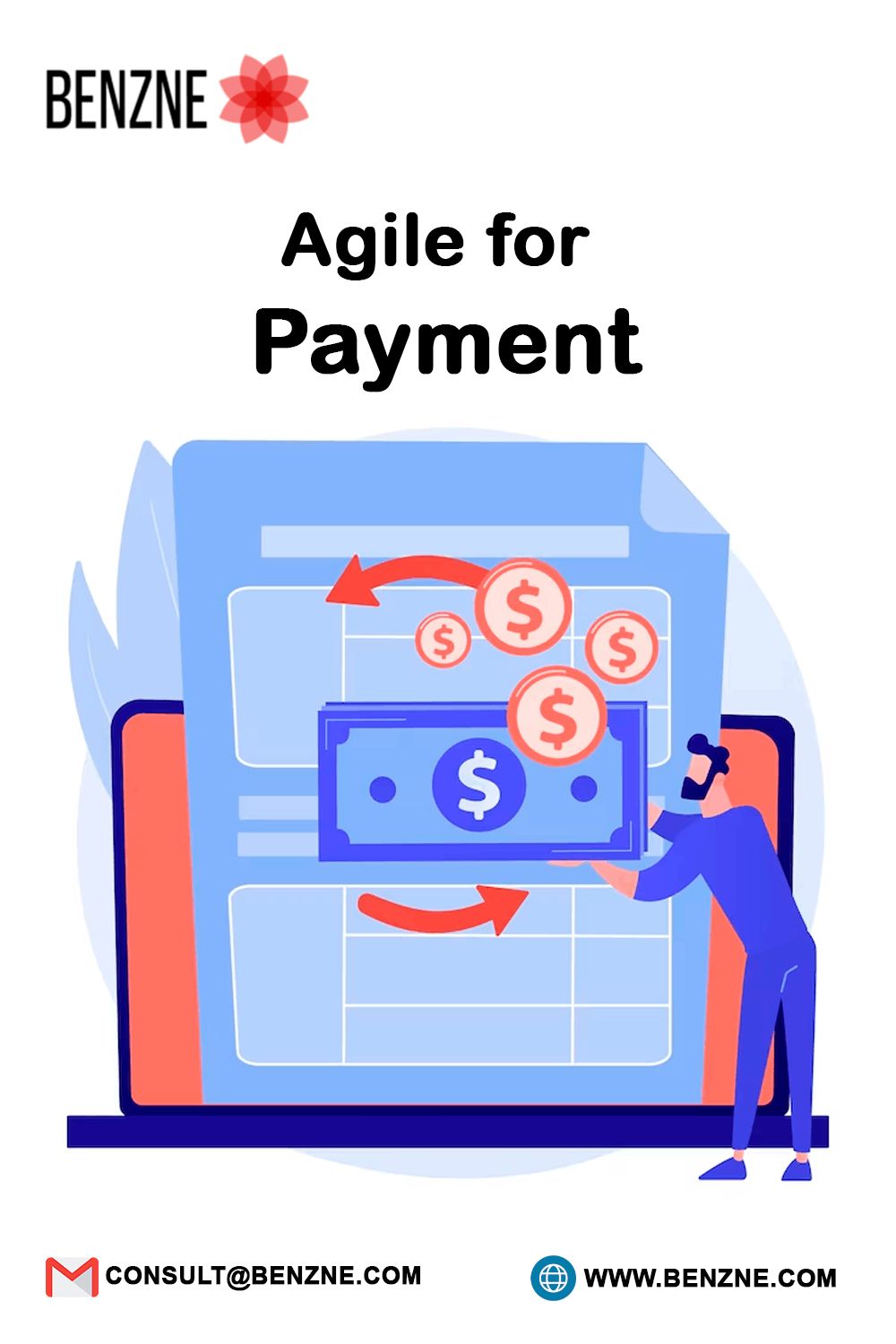 Agile For Payments With Benzne To Enable The Digital Finance Adoption With Ease