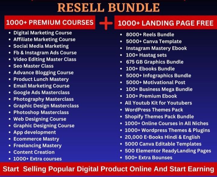 Digital Marketers; Exp: More than 5 year