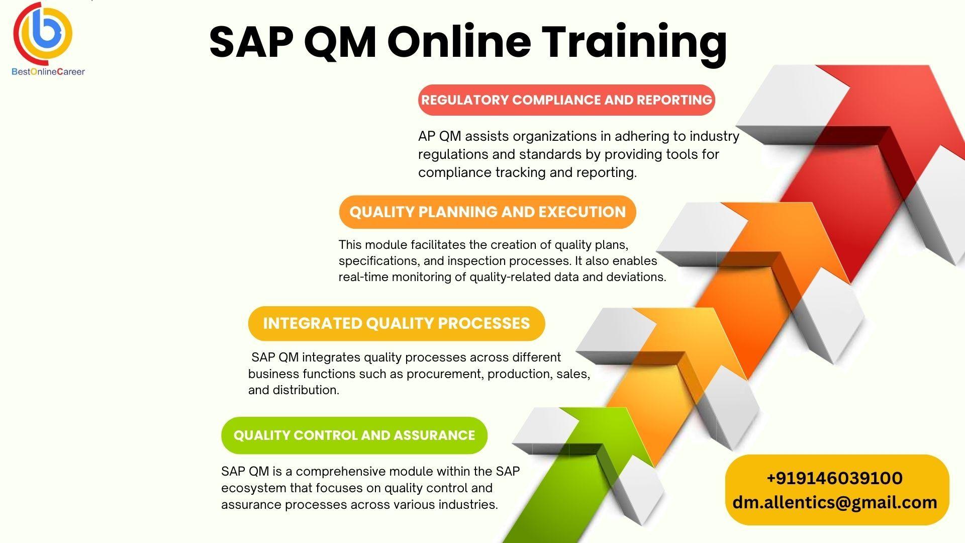 School tuition/ Subject classes; Exp: Some experience (0-1 years)