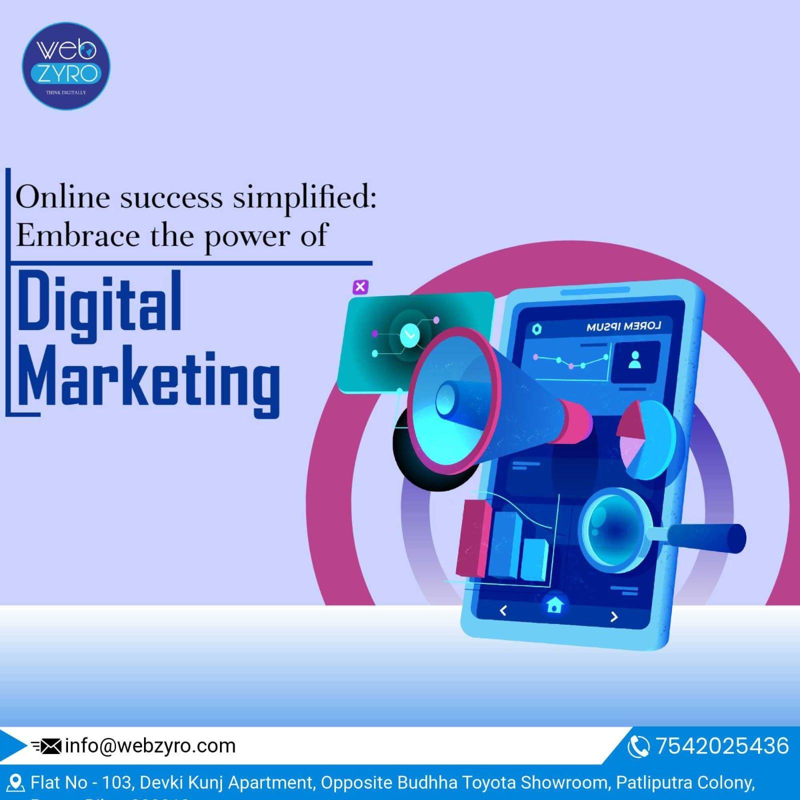 Digital Marketers; Exp: 2 year