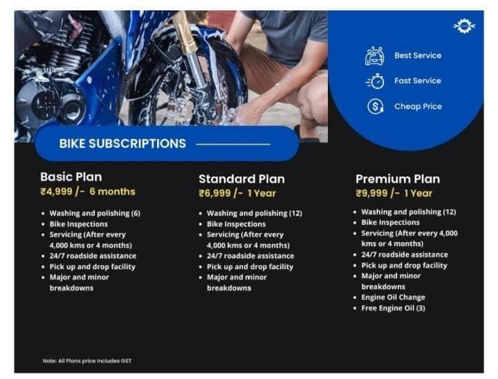 Car & Bike services at affordable cost 