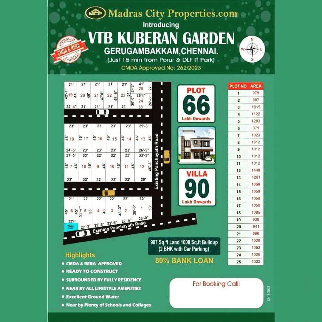 Real estate agent/ management; Exp: More than 15 year