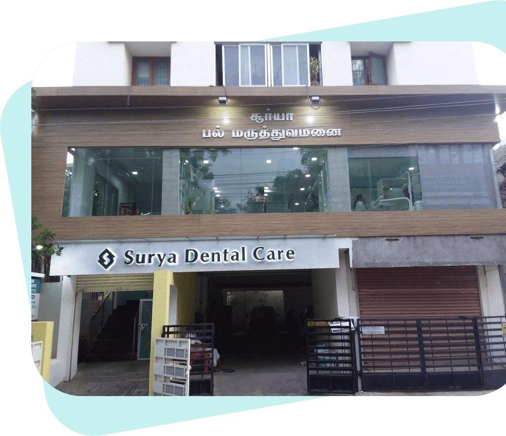 Dental Braces in Trichy - Surya dental care