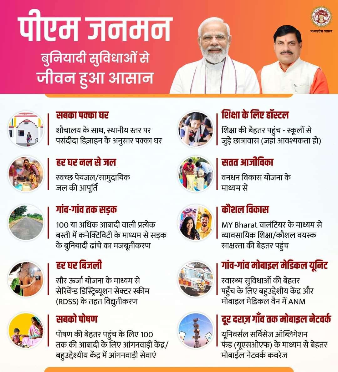 Pradhan Mantri Tribal Tribal Justice Maha Abhiyan (PM Janman)