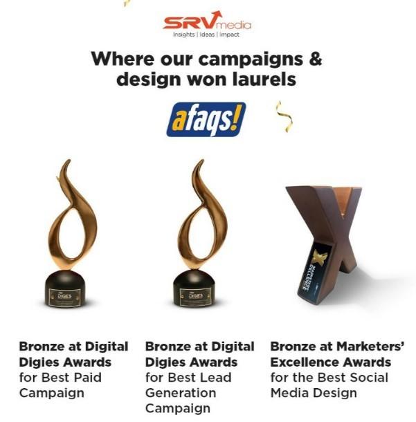 Best Digital Marketing Solutions in India